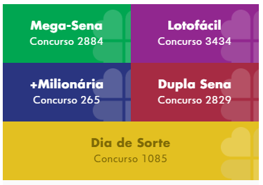 COMBO BOLÃO BRASIL - CLIQUE CERTO